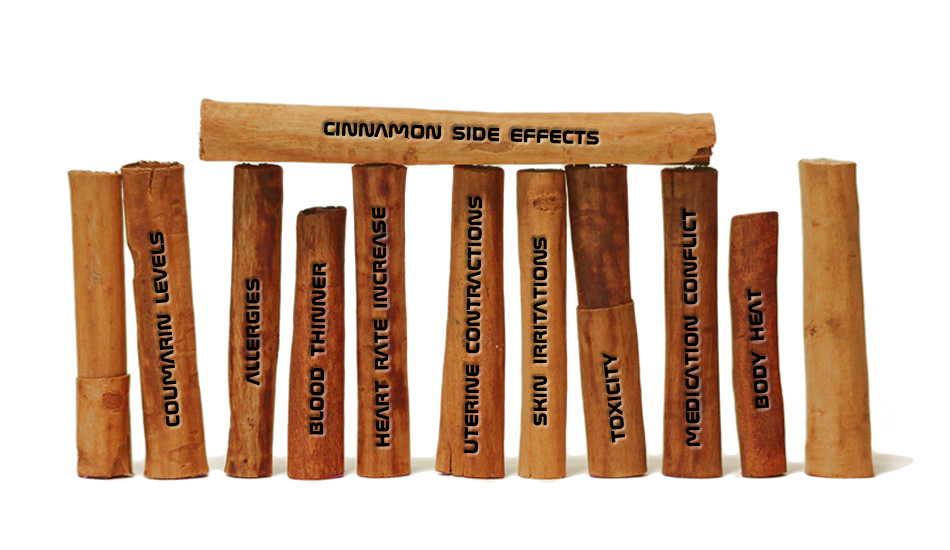 Cinnamon Side Effects